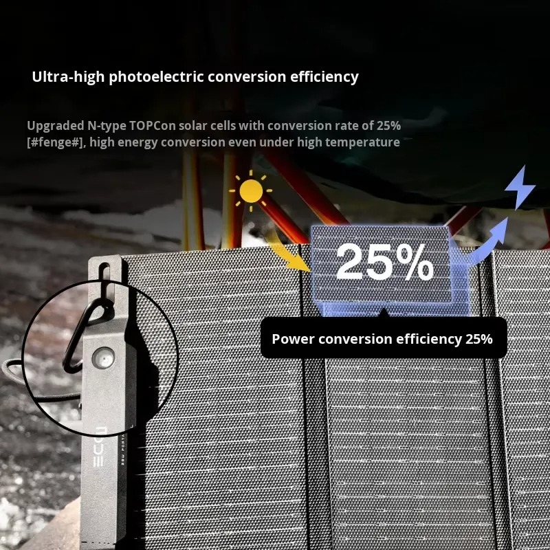 Solar Panel - Panneau solaire portable pliable 2026 pour