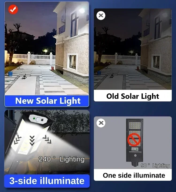Nouvelle Lampe Solaire Puissan - Solar Lamp avis et prix