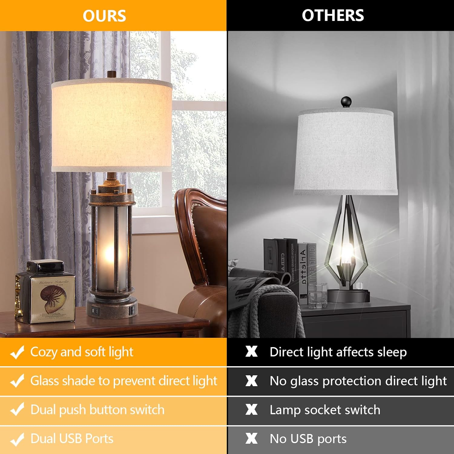 Ensemble de 2 lampes de style  - Solar Lamp avis et prix
